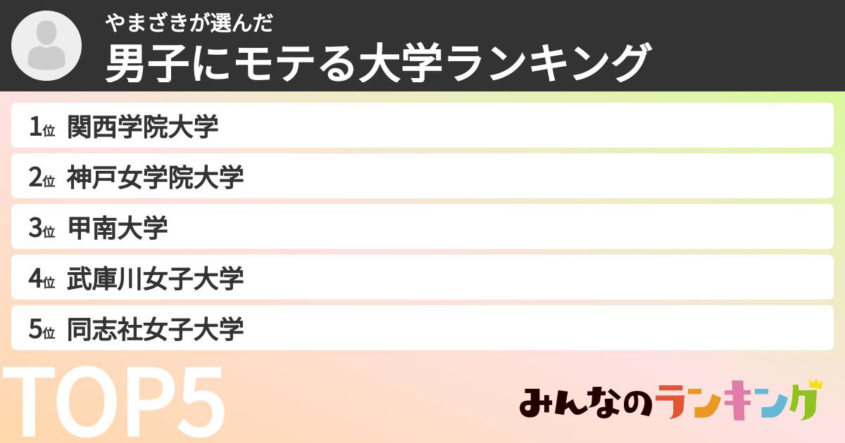 やまざきさんの「男子にモテる大学ランキング」