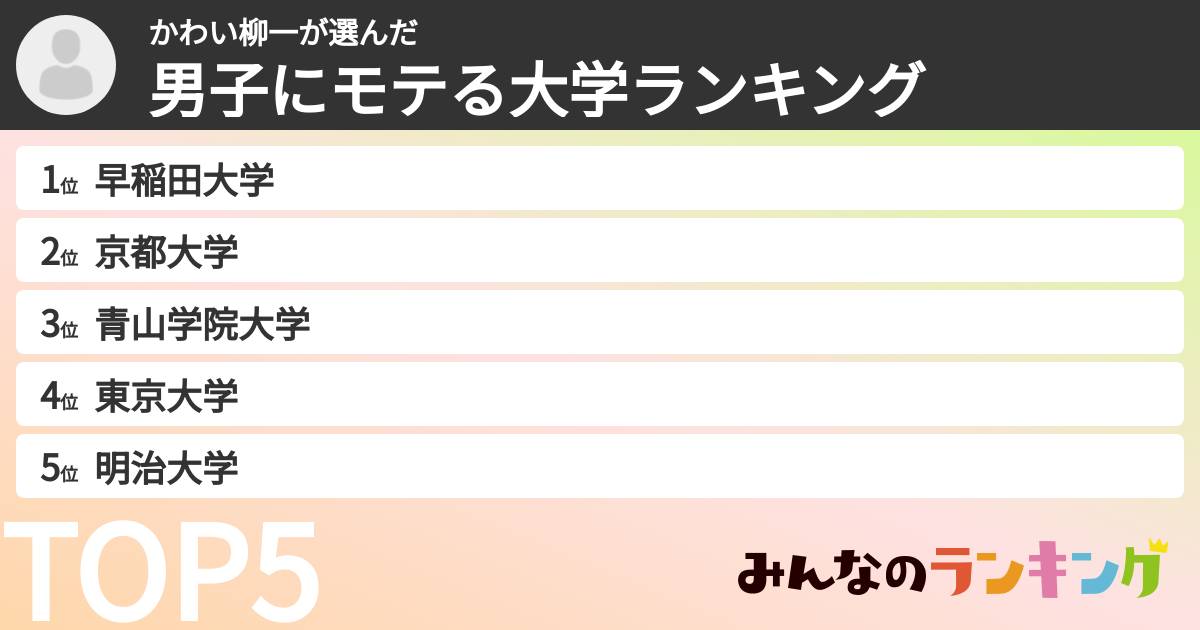 かわい柳一さんの「男子にモテる大学ランキング」