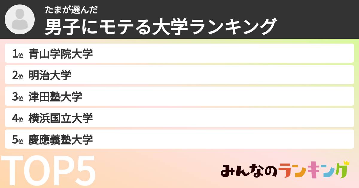 たまさんの「男子にモテる大学ランキング」