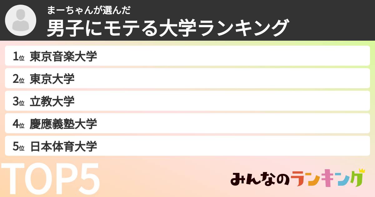まーちゃんさんの「男子にモテる大学ランキング」