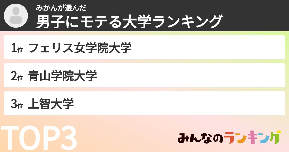 みかんさんの「男子にモテる大学ランキング」