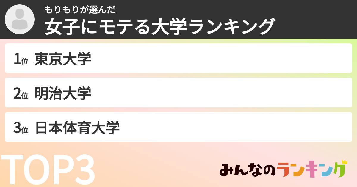 もりもりさんの「女子にモテる大学ランキング」