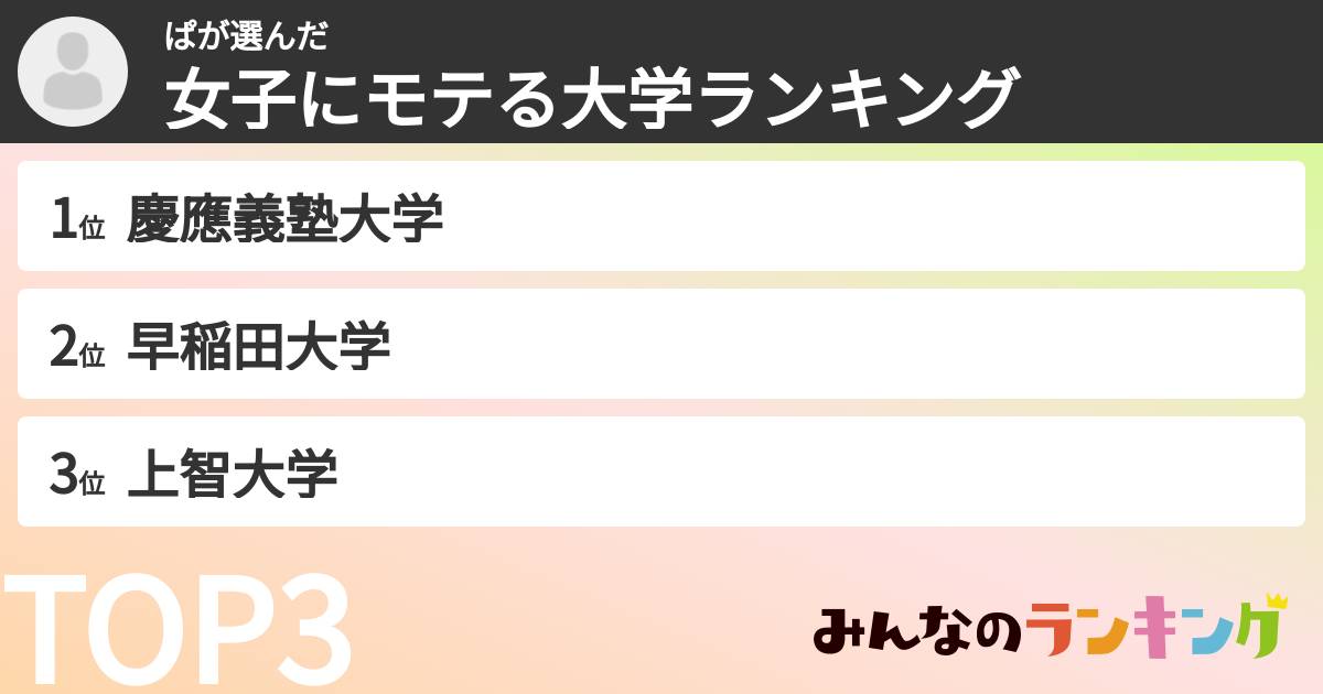ぱさんの「女子にモテる大学ランキング」