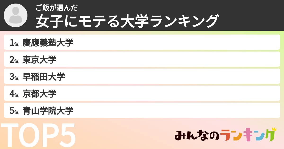 ご飯さんの「女子にモテる大学ランキング」