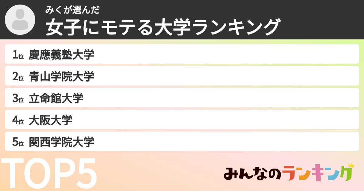みくさんの「女子にモテる大学ランキング」
