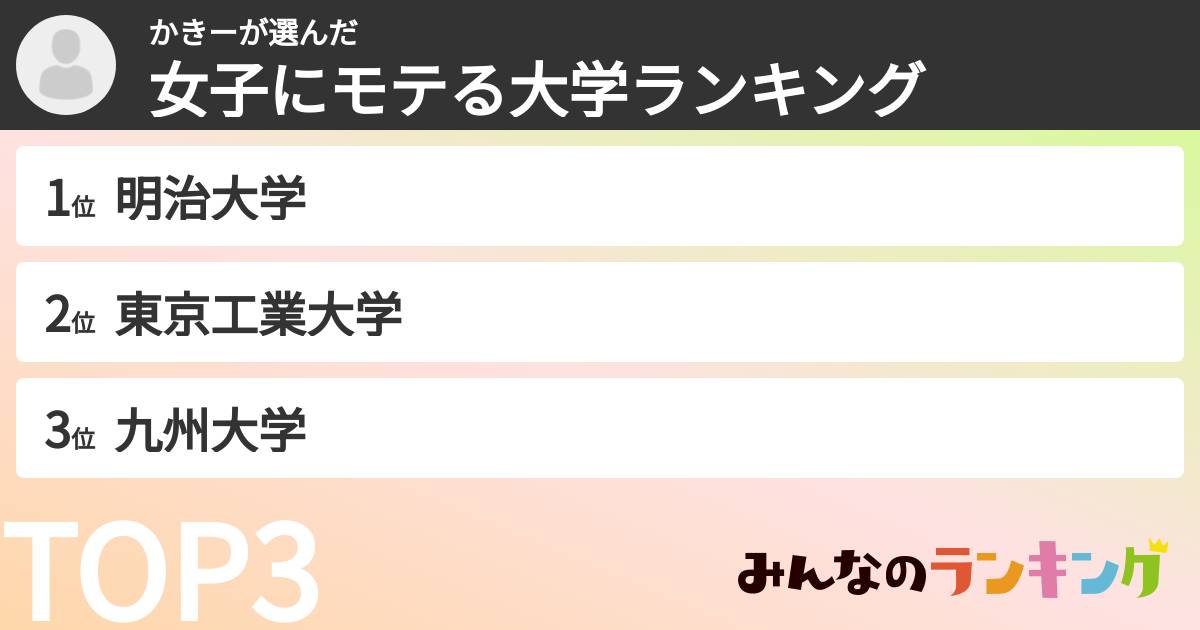 かきーさんの「女子にモテる大学ランキング」