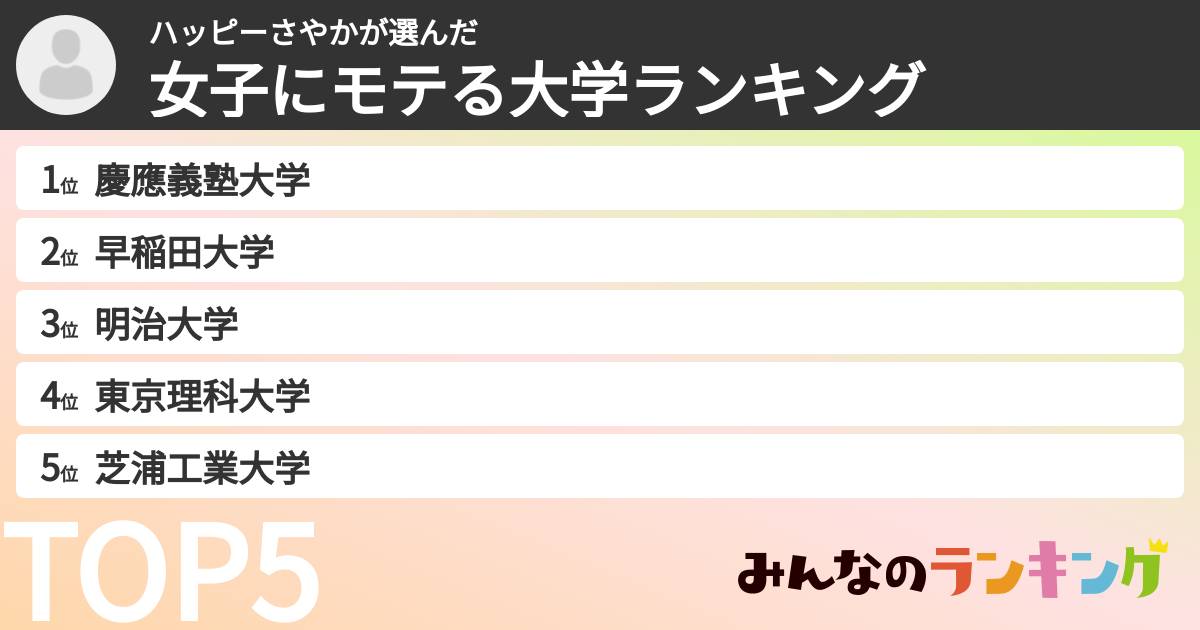 ハッピーさやかさんの「女子にモテる大学ランキング」