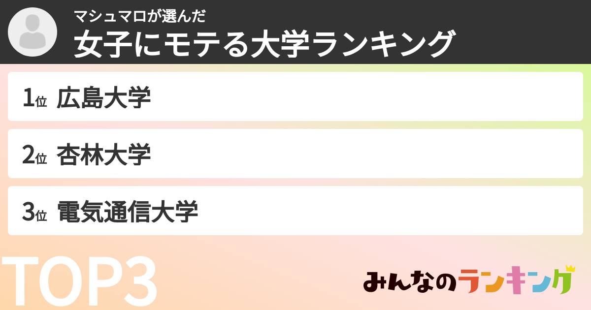 マシュマロさんの「女子にモテる大学ランキング」