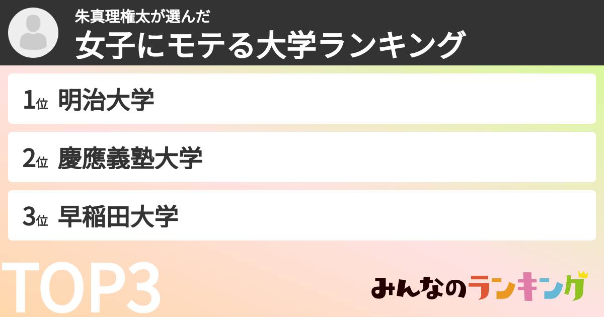 朱真理権太さんの「女子にモテる大学ランキング」