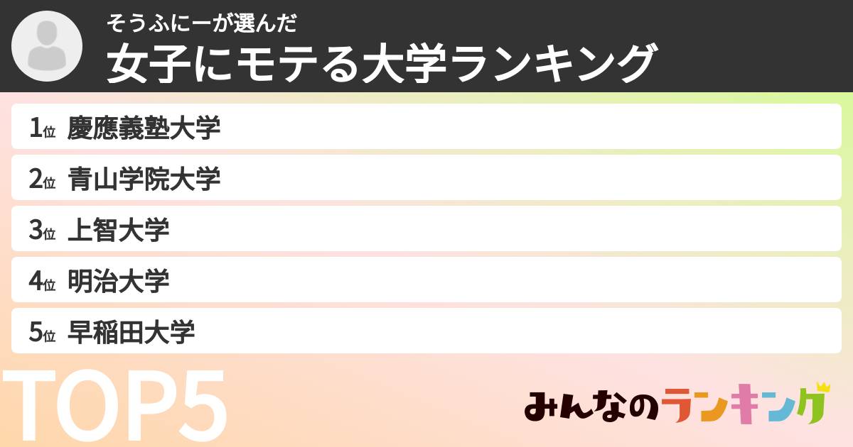 そうふにーさんの「女子にモテる大学ランキング」