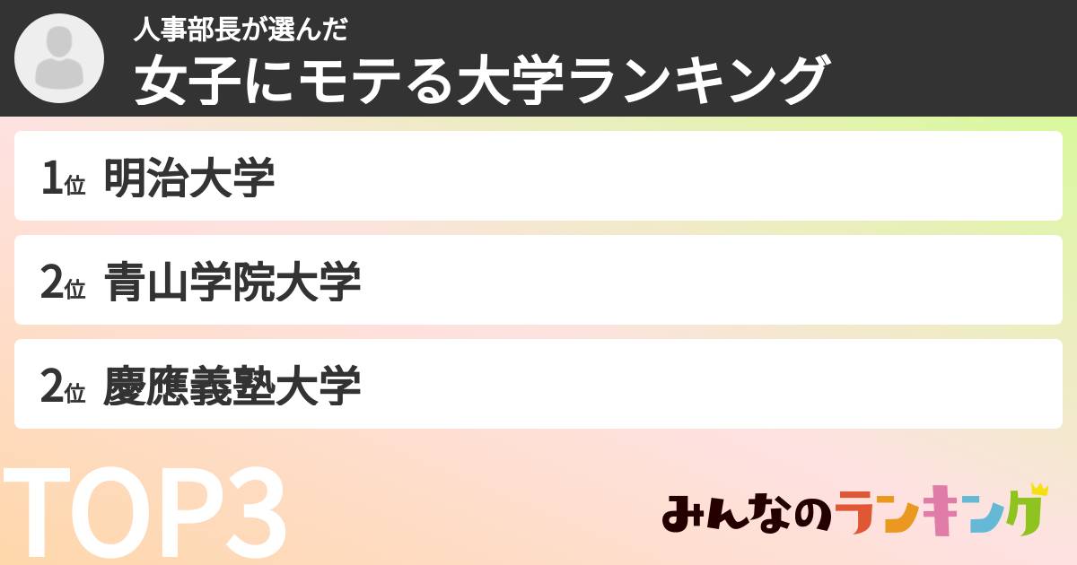 人事部長さんの「女子にモテる大学ランキング」