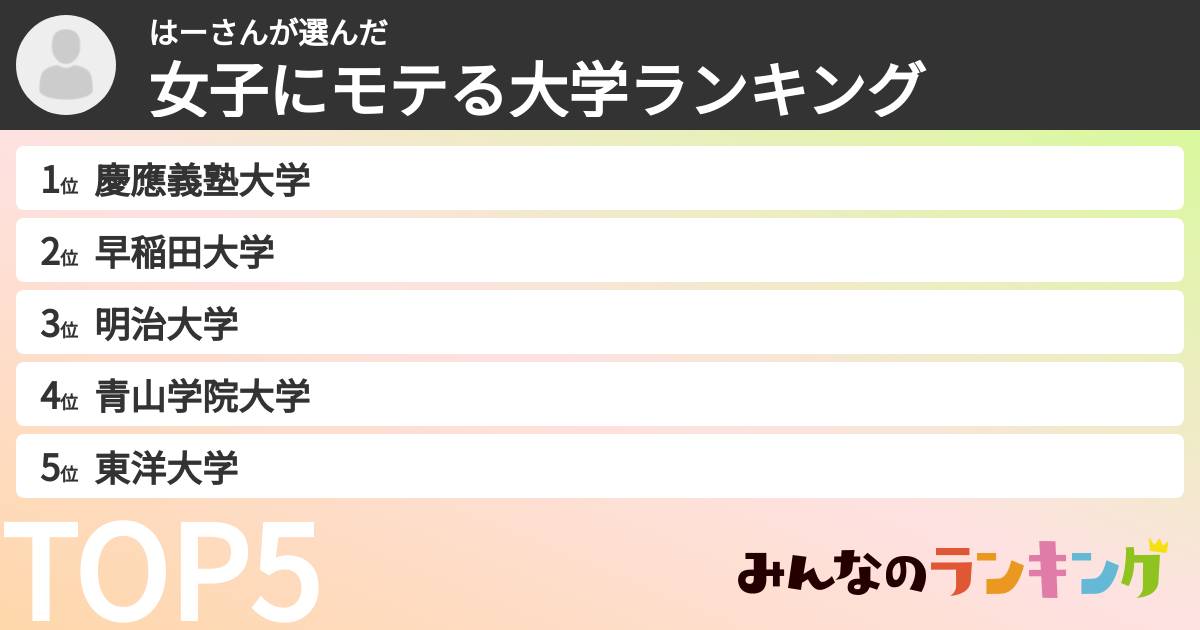 はーさんさんの「女子にモテる大学ランキング」
