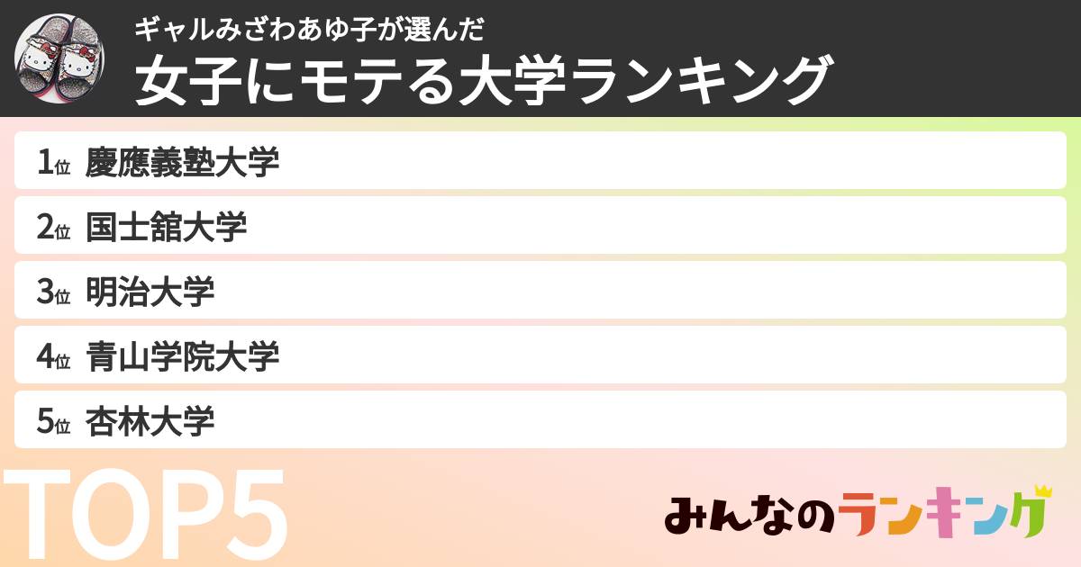 ギャルみざわあゆ子さんの「女子にモテる大学ランキング」