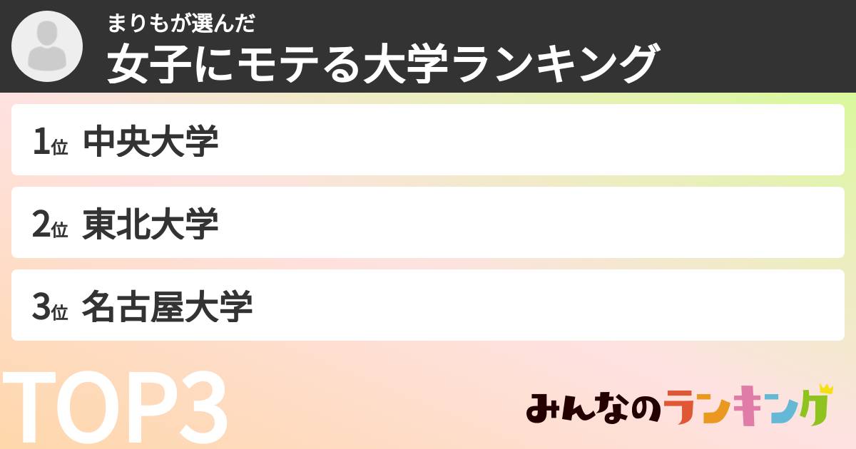 まりもさんの「女子にモテる大学ランキング」