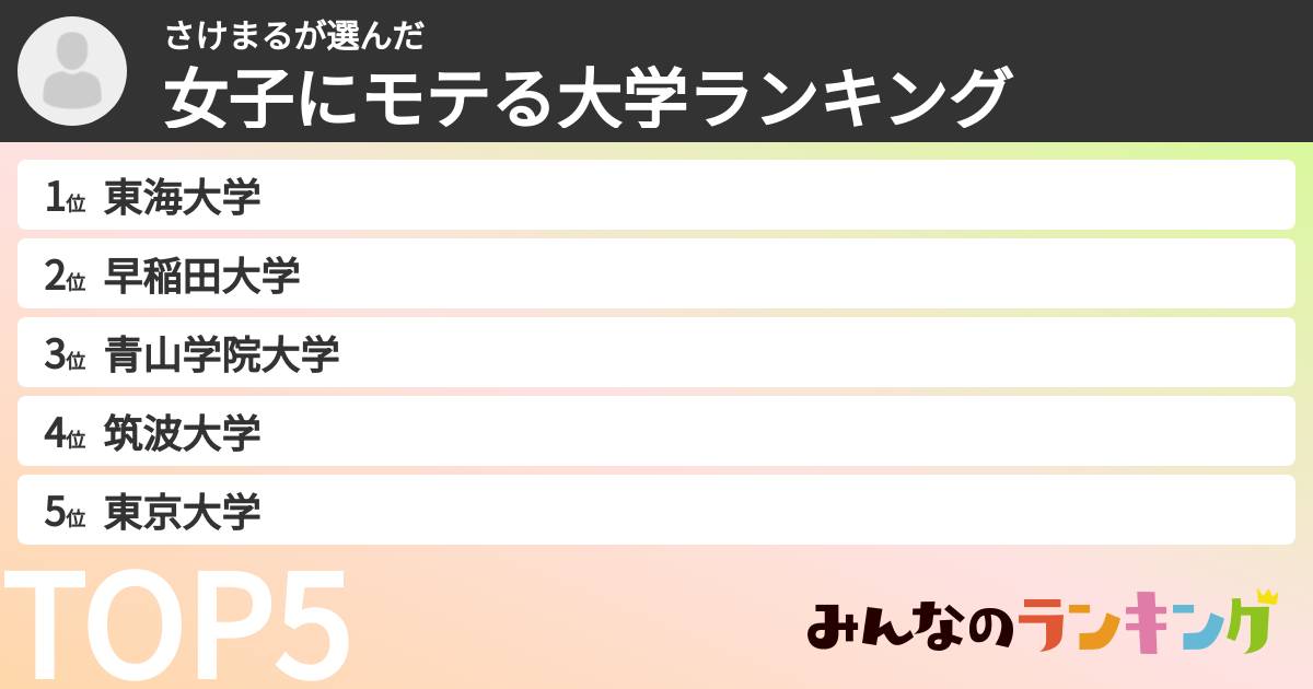 さけまるさんの「女子にモテる大学ランキング」