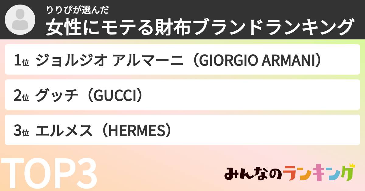 りりぴさんの「女性にモテる財布ブランドランキング」