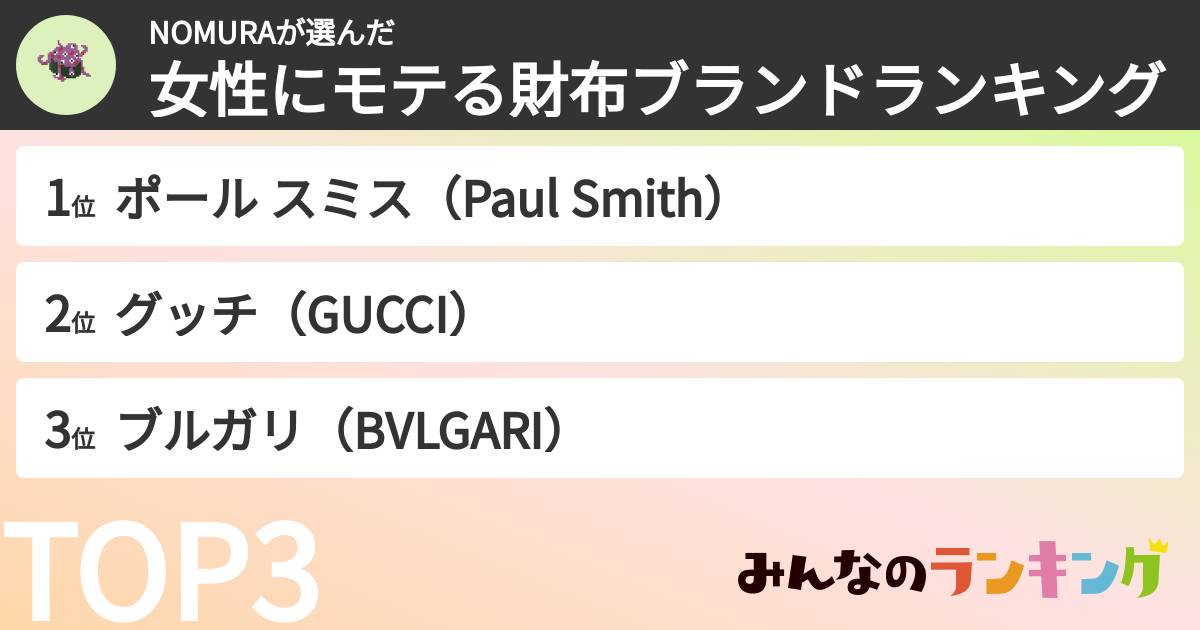 NOMURAさんの「女性にモテる財布ブランドランキング」
