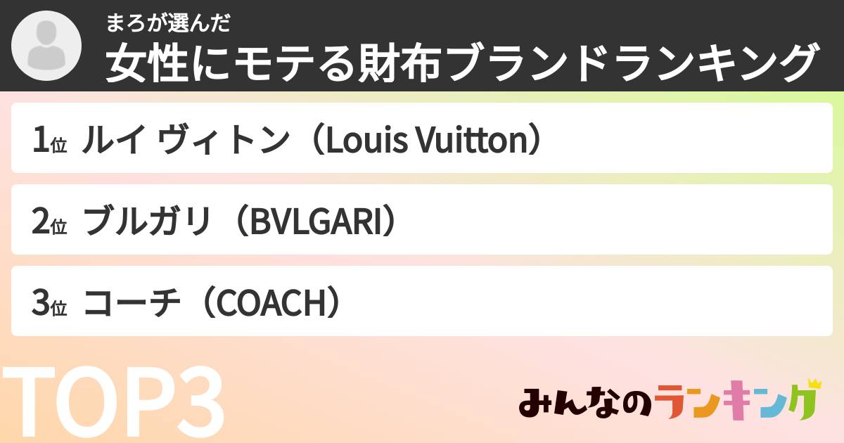 まろさんの「女性にモテる財布ブランドランキング」