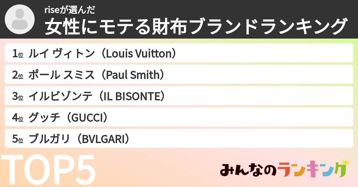 riseさんの「女性にモテる財布ブランドランキング」