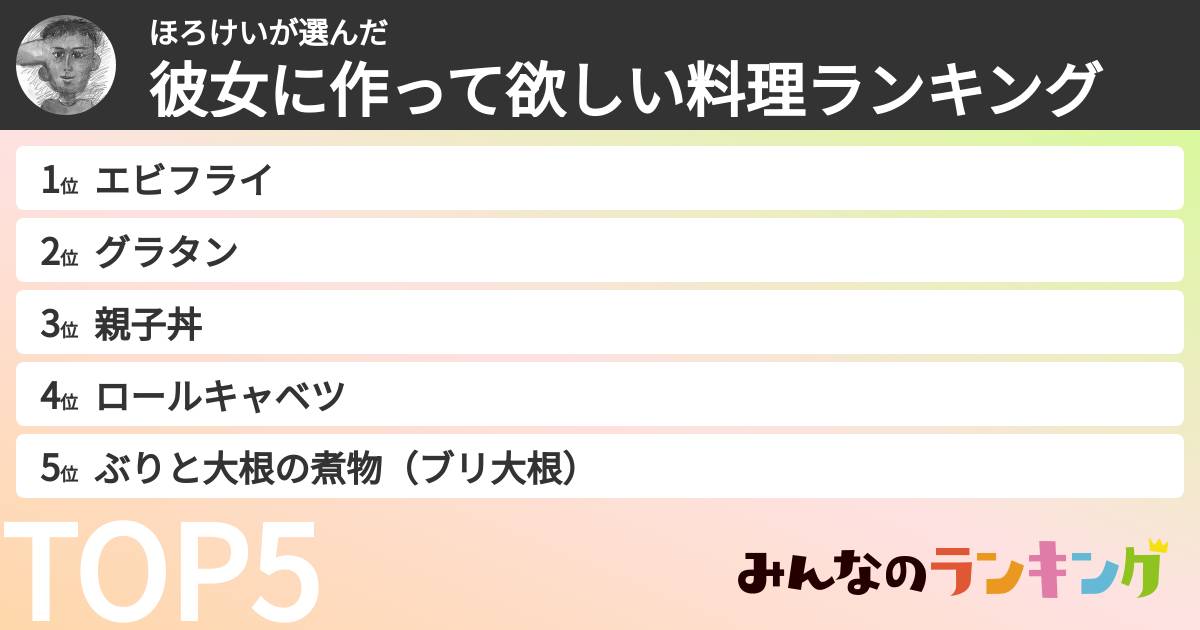 ほろけいさんの「彼女に作って欲しい料理ランキング」