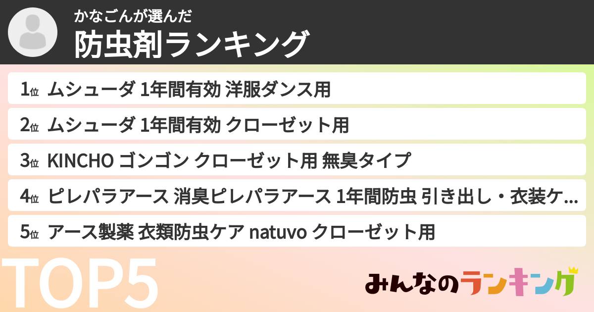 かなごんさんの「防虫剤ランキング」