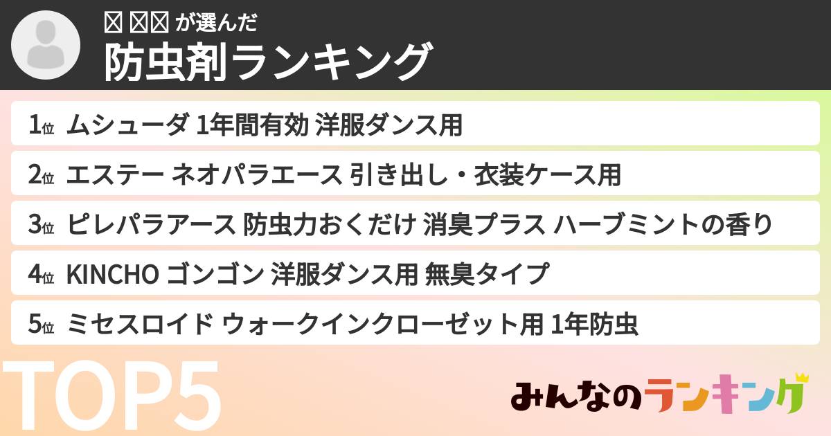 왕 주나 さんの「防虫剤ランキング」