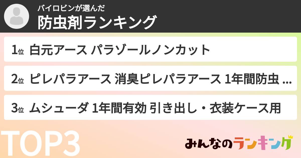 バイロビンさんの「防虫剤ランキング」