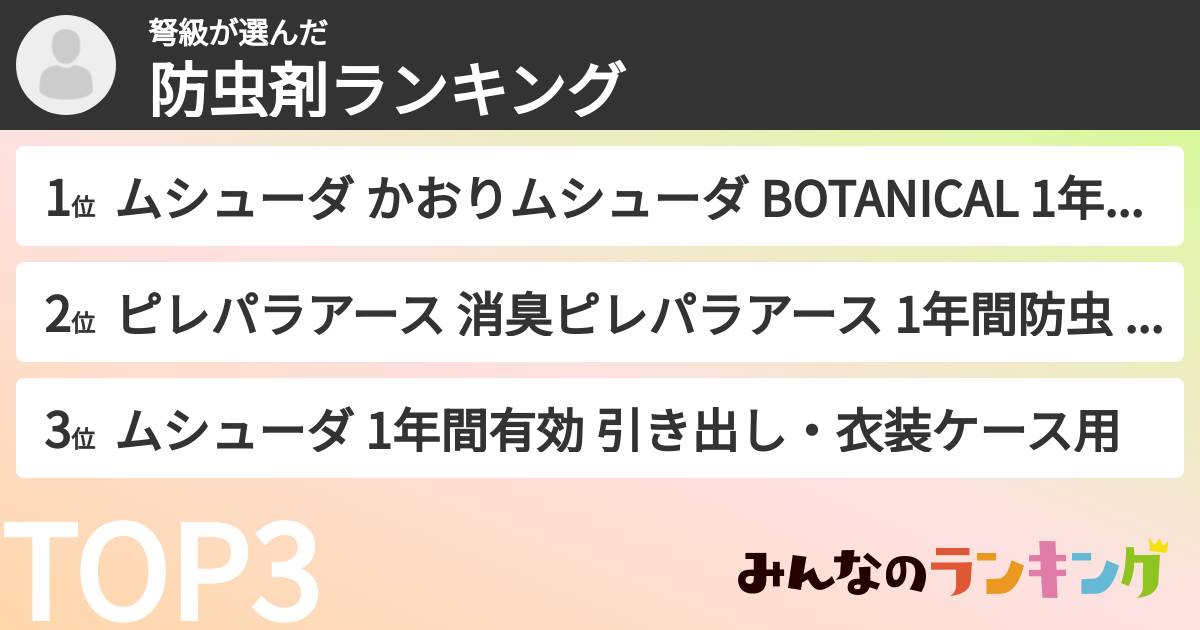 弩級さんの「防虫剤ランキング」
