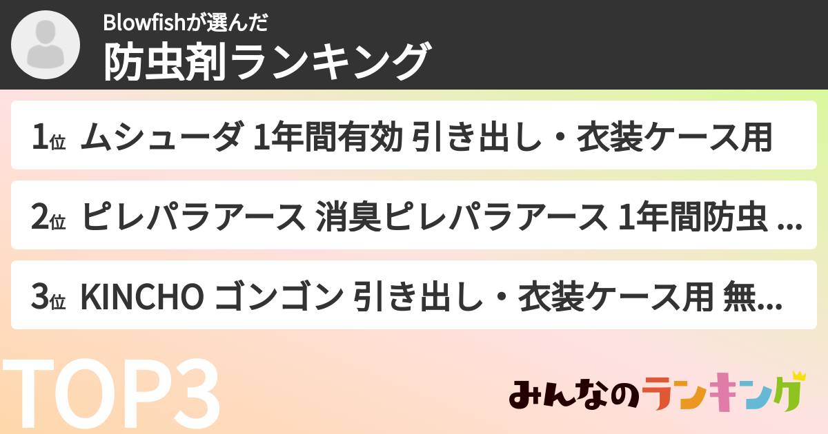 Blowfishさんの「防虫剤ランキング」