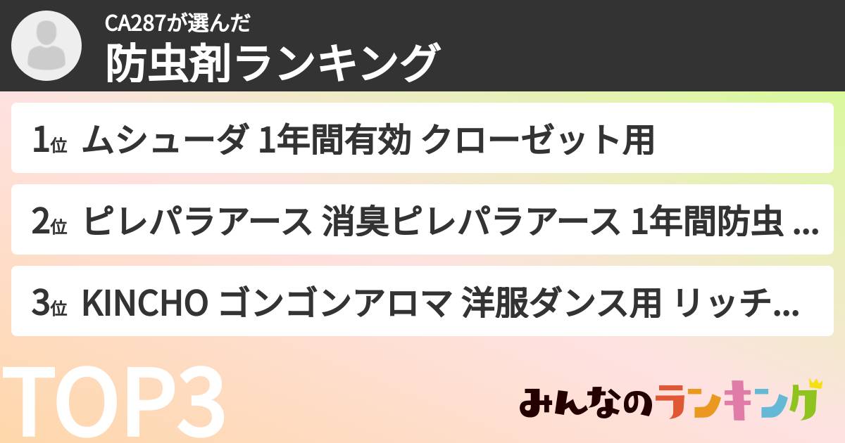 CA287さんの「防虫剤ランキング」