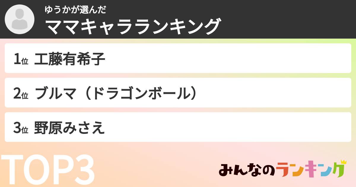 ゆうかさんの「ママキャラランキング」