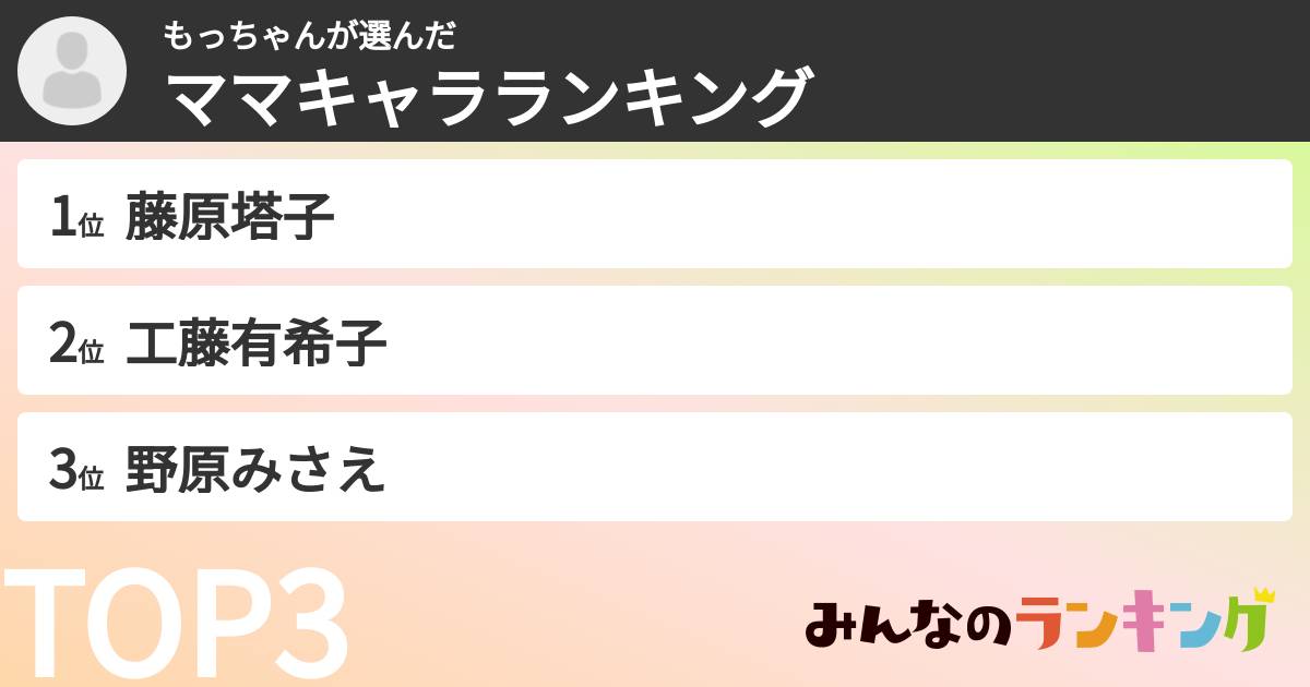 もっちゃんさんの「ママキャラランキング」
