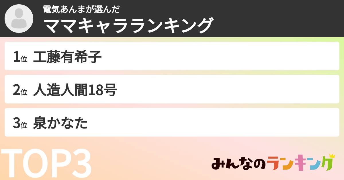 電気あんまさんの「ママキャラランキング」