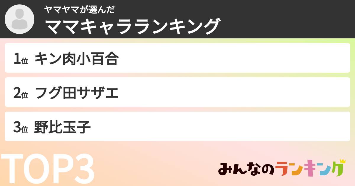 ヤマヤマさんの「ママキャラランキング」