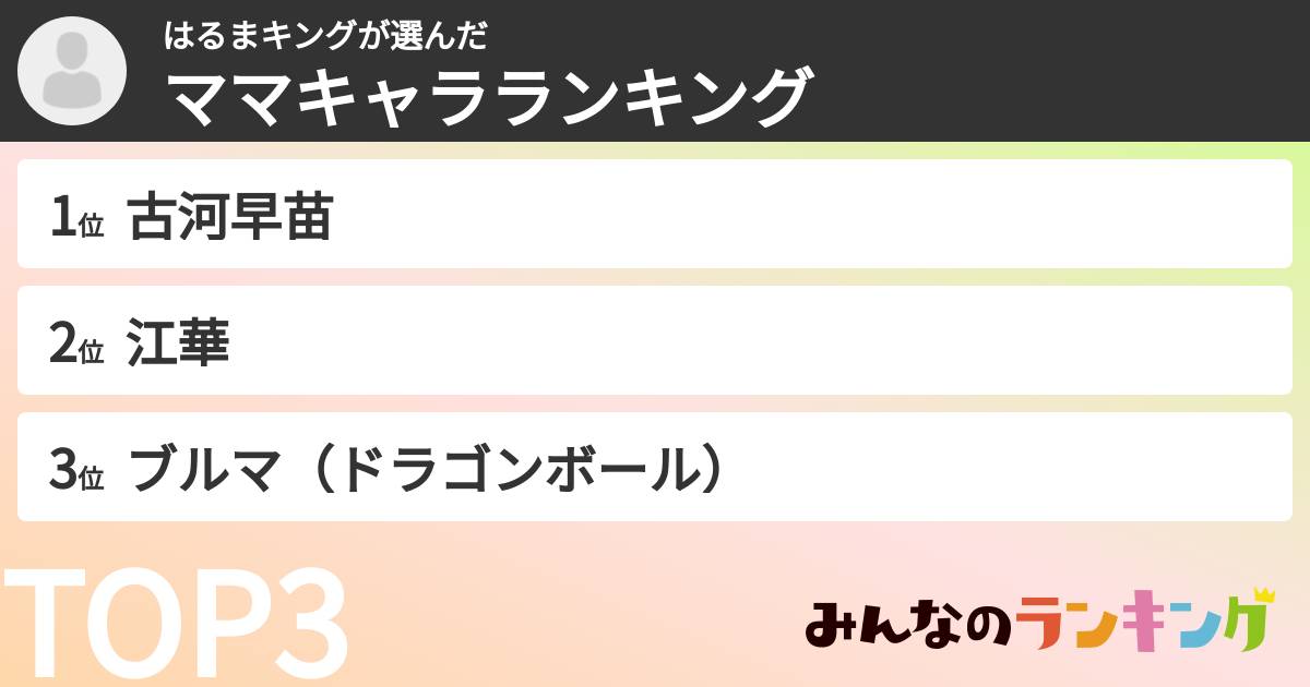 はるまキングさんの「ママキャラランキング」