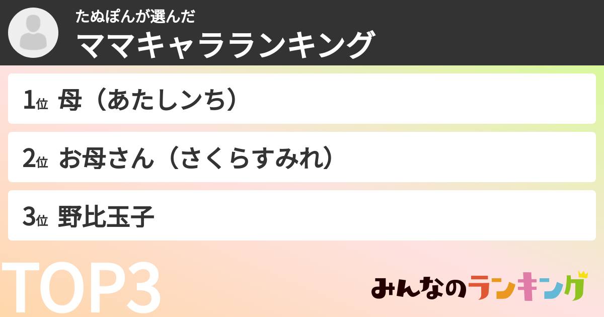 たぬぽんさんの「ママキャラランキング」