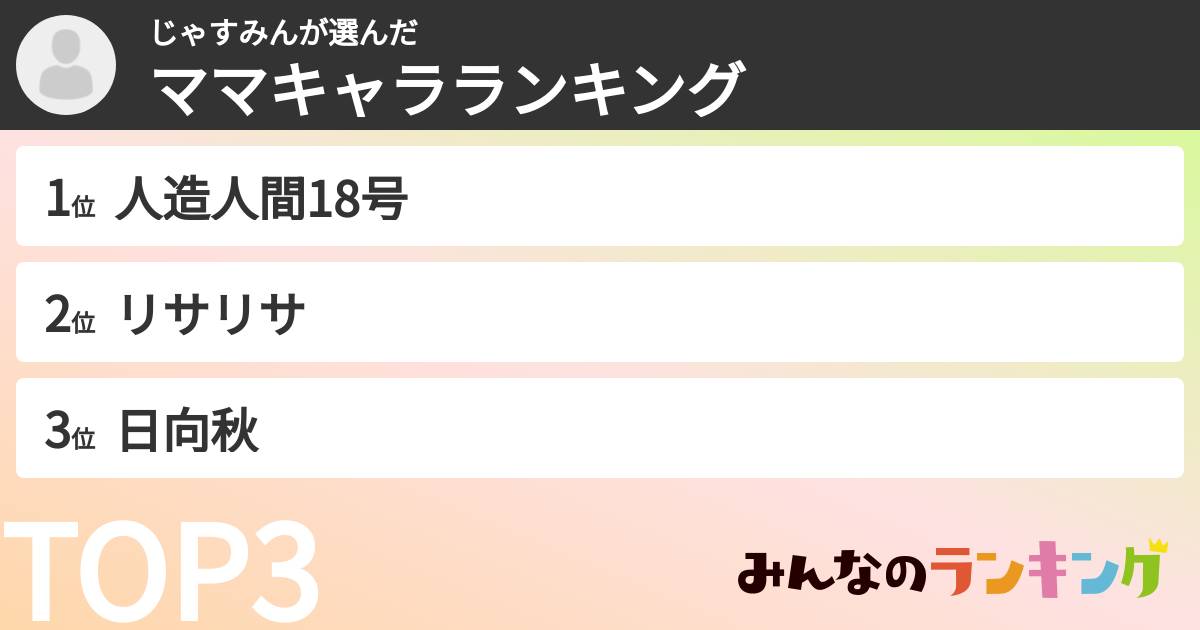 じゃすみんさんの「ママキャラランキング」