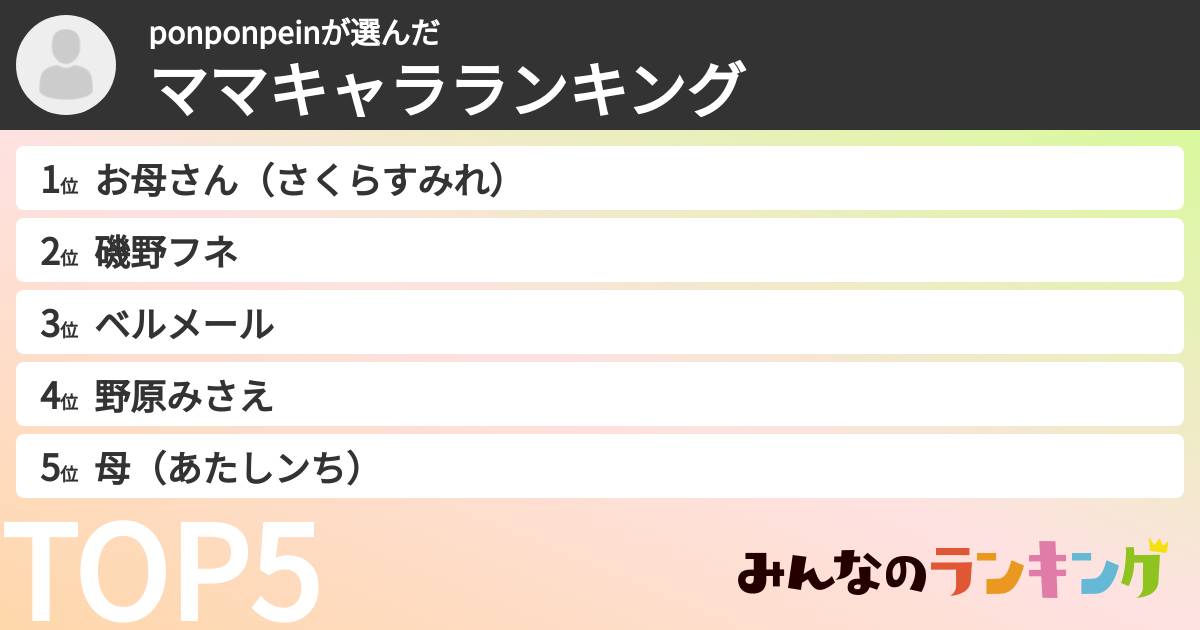 ponponpeinさんの「ママキャラランキング」