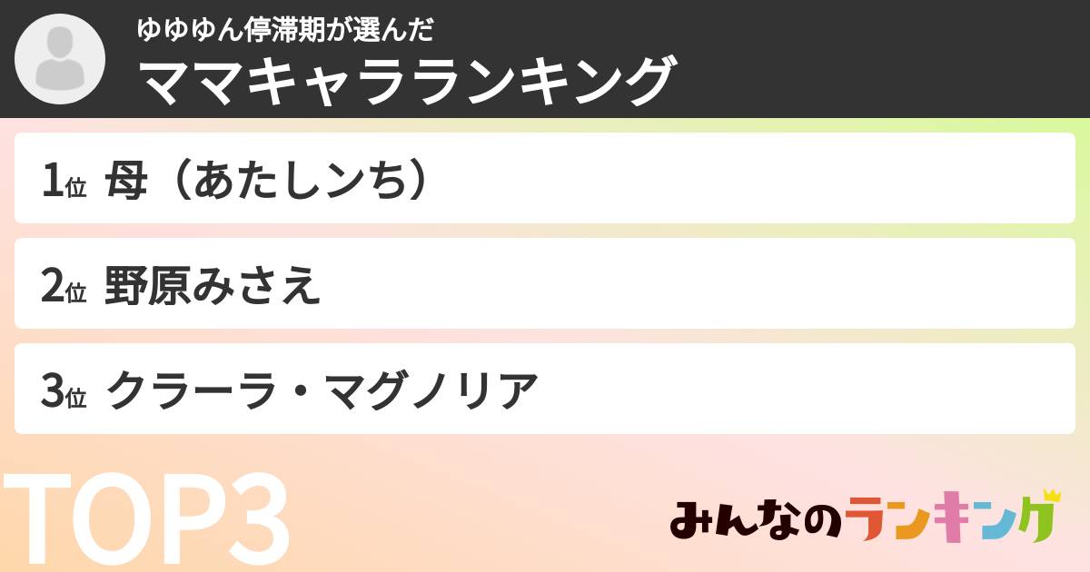 ゆゆゆん停滞期さんの「ママキャラランキング」