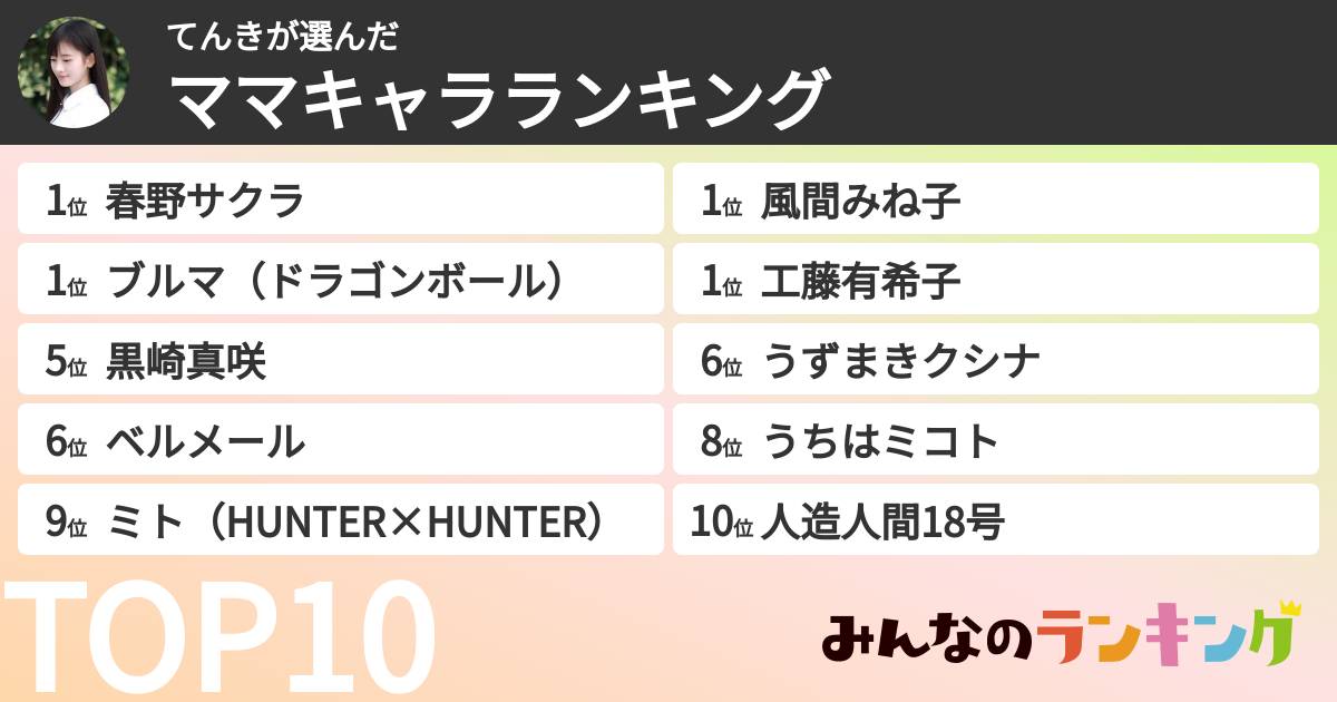 てんきさんの「ママキャラランキング」