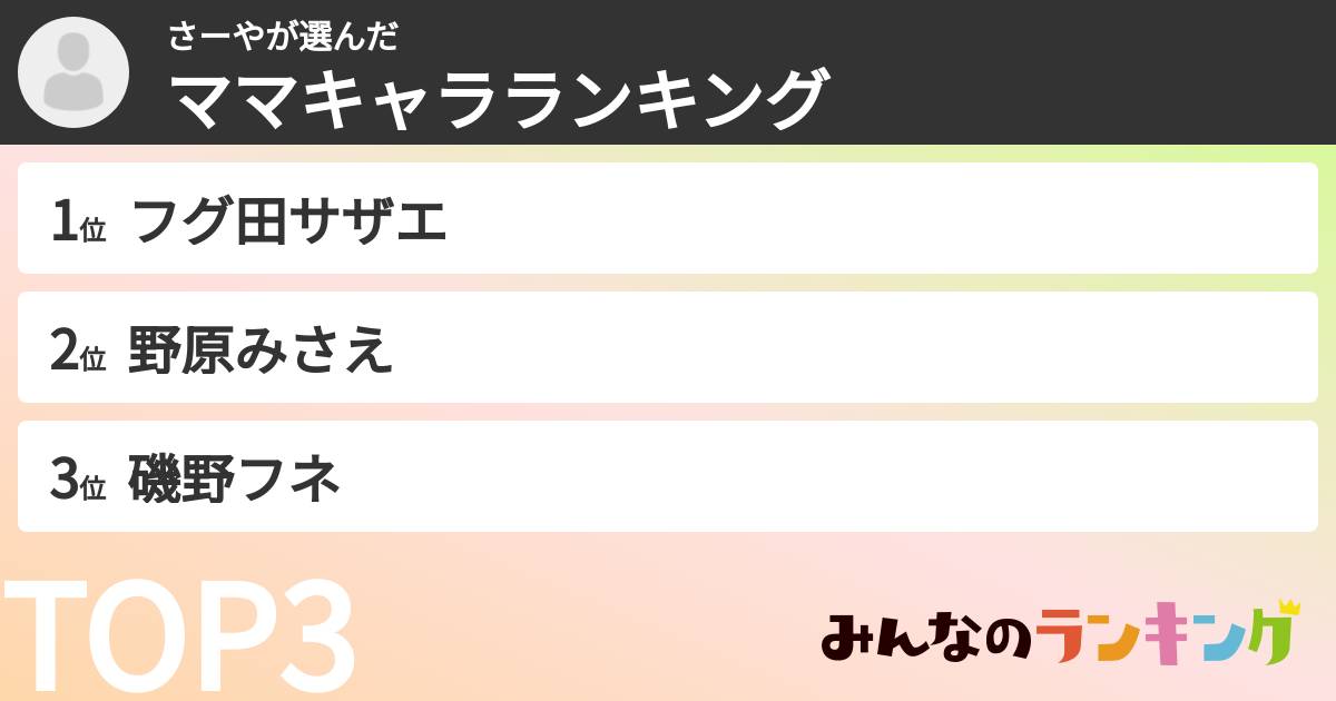 さーやさんの「ママキャラランキング」