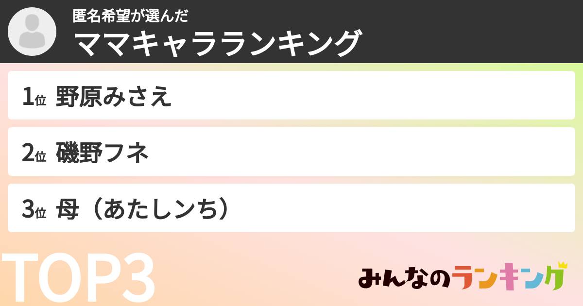 匿名希望さんの「ママキャラランキング」