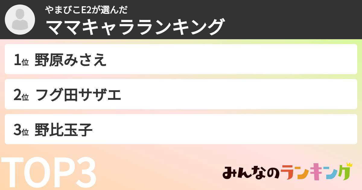 やまびこE2さんの「ママキャラランキング」