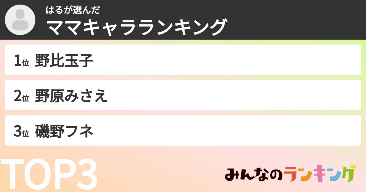 はるさんの「ママキャラランキング」