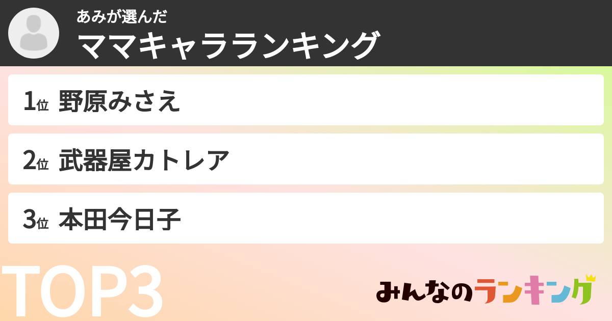 あみさんの「ママキャラランキング」