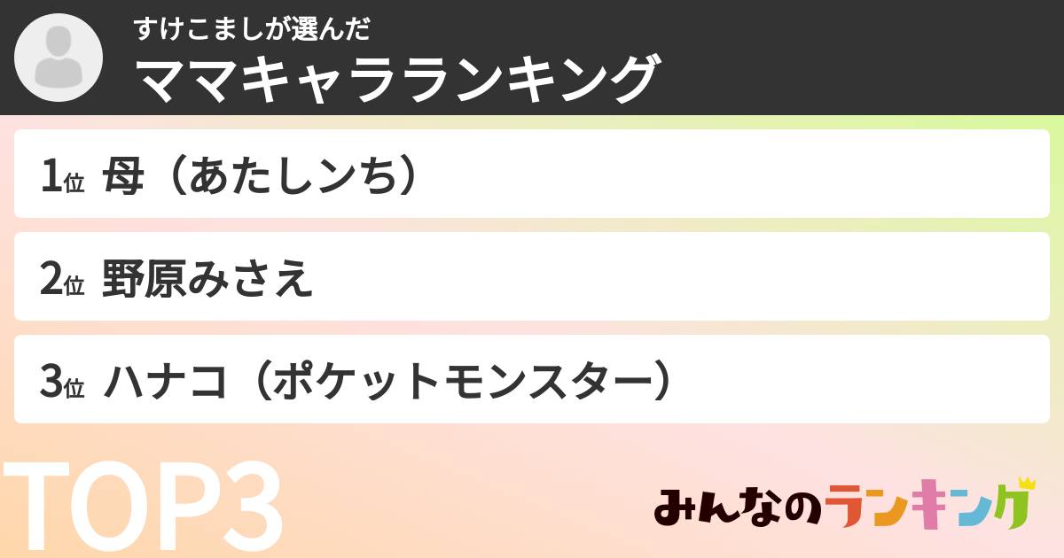 すけこましさんの「ママキャラランキング」