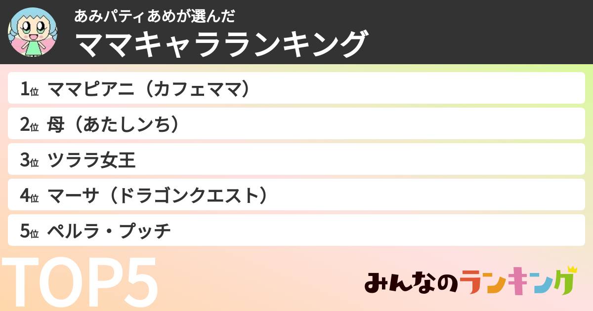あみパティあめさんの「ママキャラランキング」