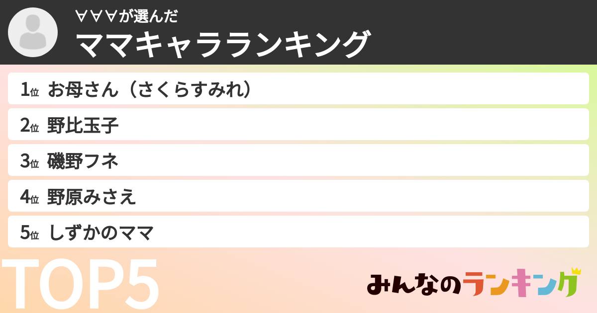 ∀∀∀さんの「ママキャラランキング」