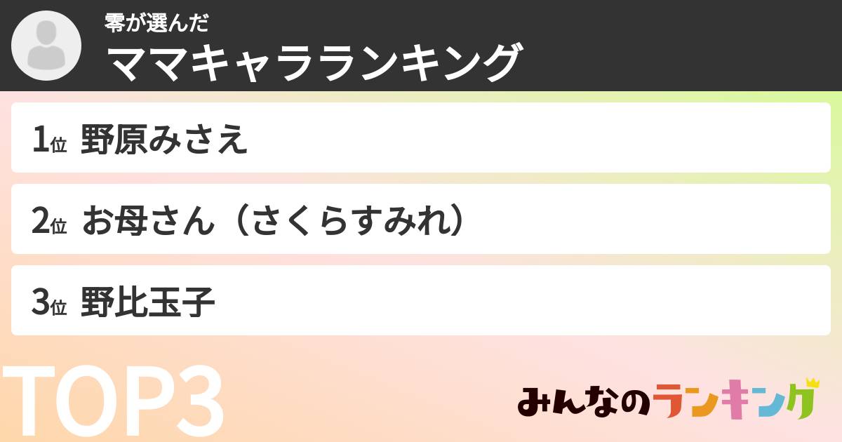 零さんの「ママキャラランキング」