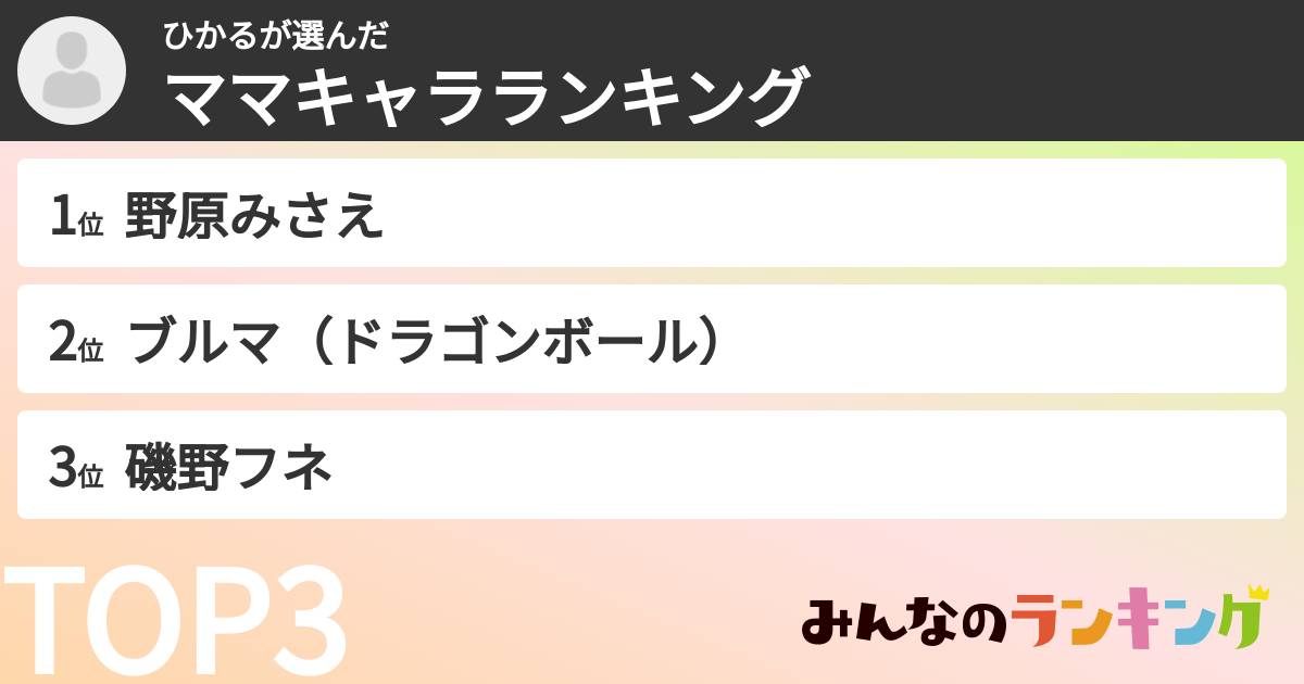ひかるさんの「ママキャラランキング」